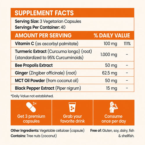 Turmeric 1000mg 95% Curcumin